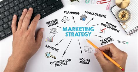 Marketing Strategies of M Market